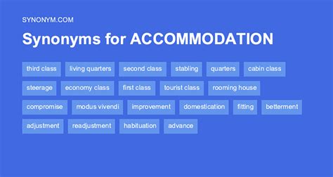 accommodation synonym